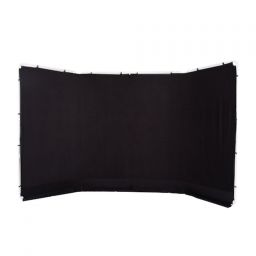 Manfrotto Panoramic Background (Additional) Cover 
